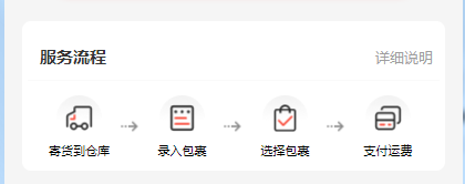 服务流程
